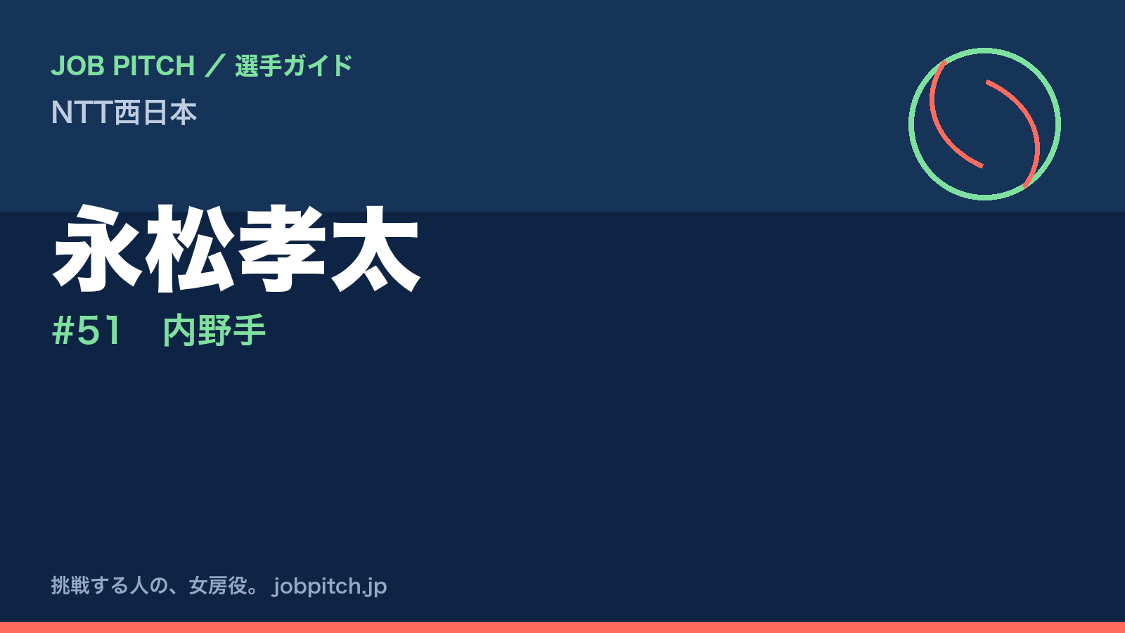 永松孝太（NTT西日本・内野手）