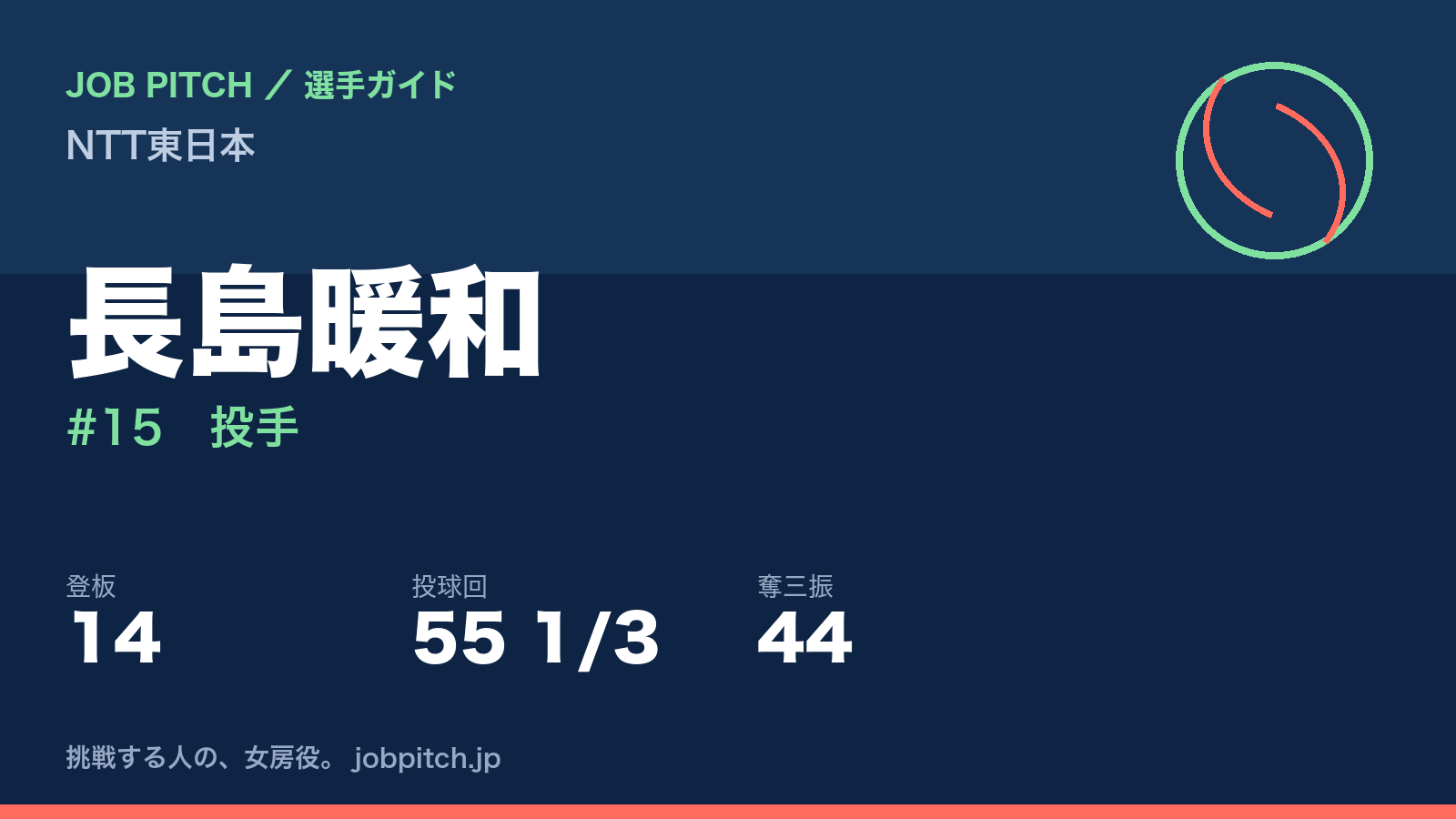 長島暖和（NTT東日本・投手）