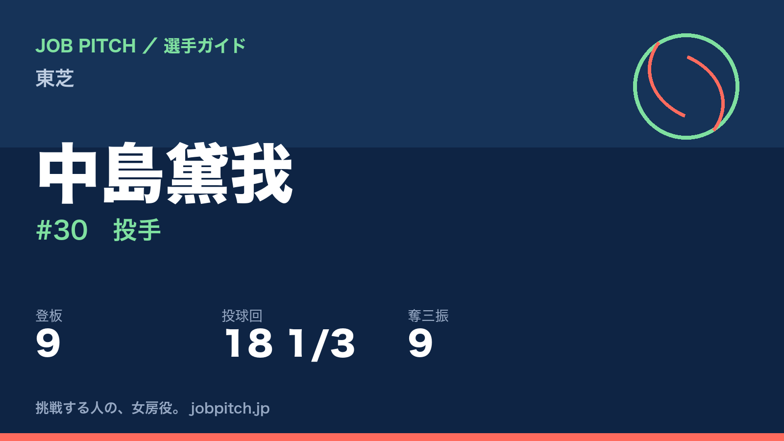 中島黛我（東芝・投手）
