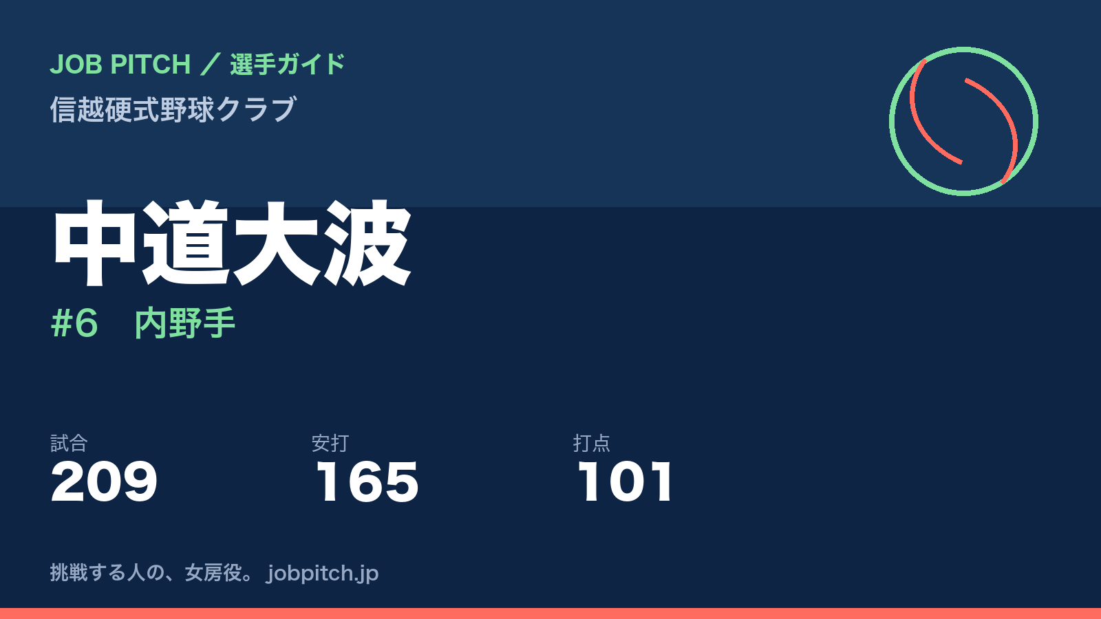中道大波(信越硬式野球クラブ・内野手)