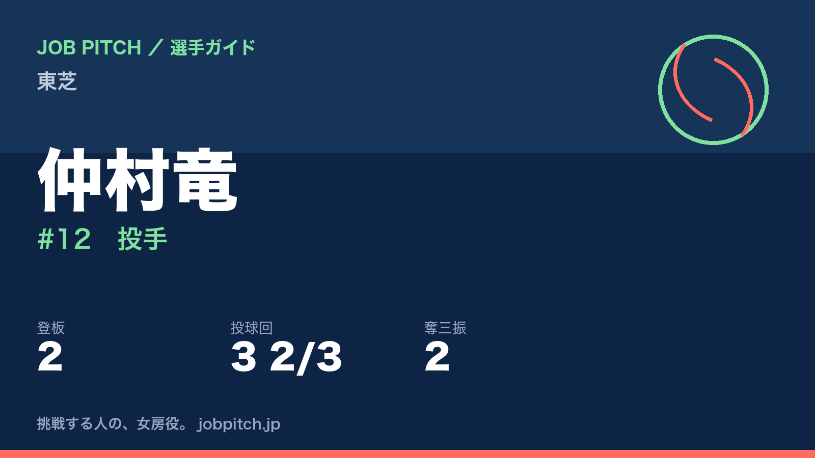 仲村竜（東芝・投手）