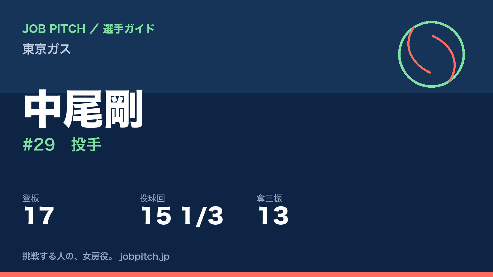 中尾剛(東京ガス・投手)