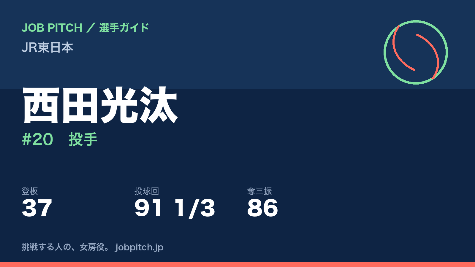 西田光汰（JR東日本・投手）