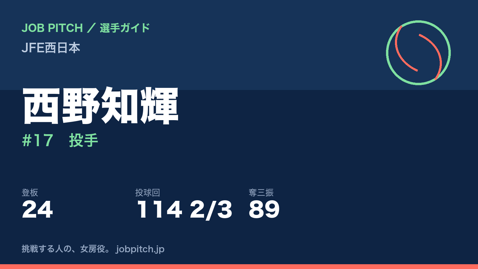 西野知輝(JFE西日本・投手)