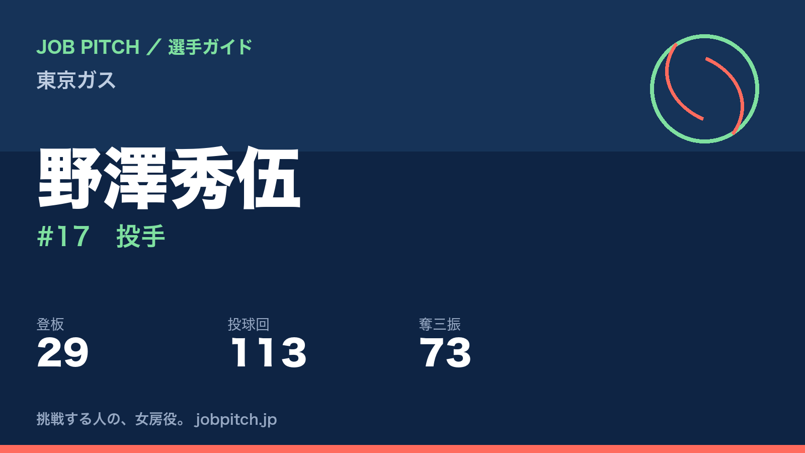 野澤秀伍（東京ガス・投手）