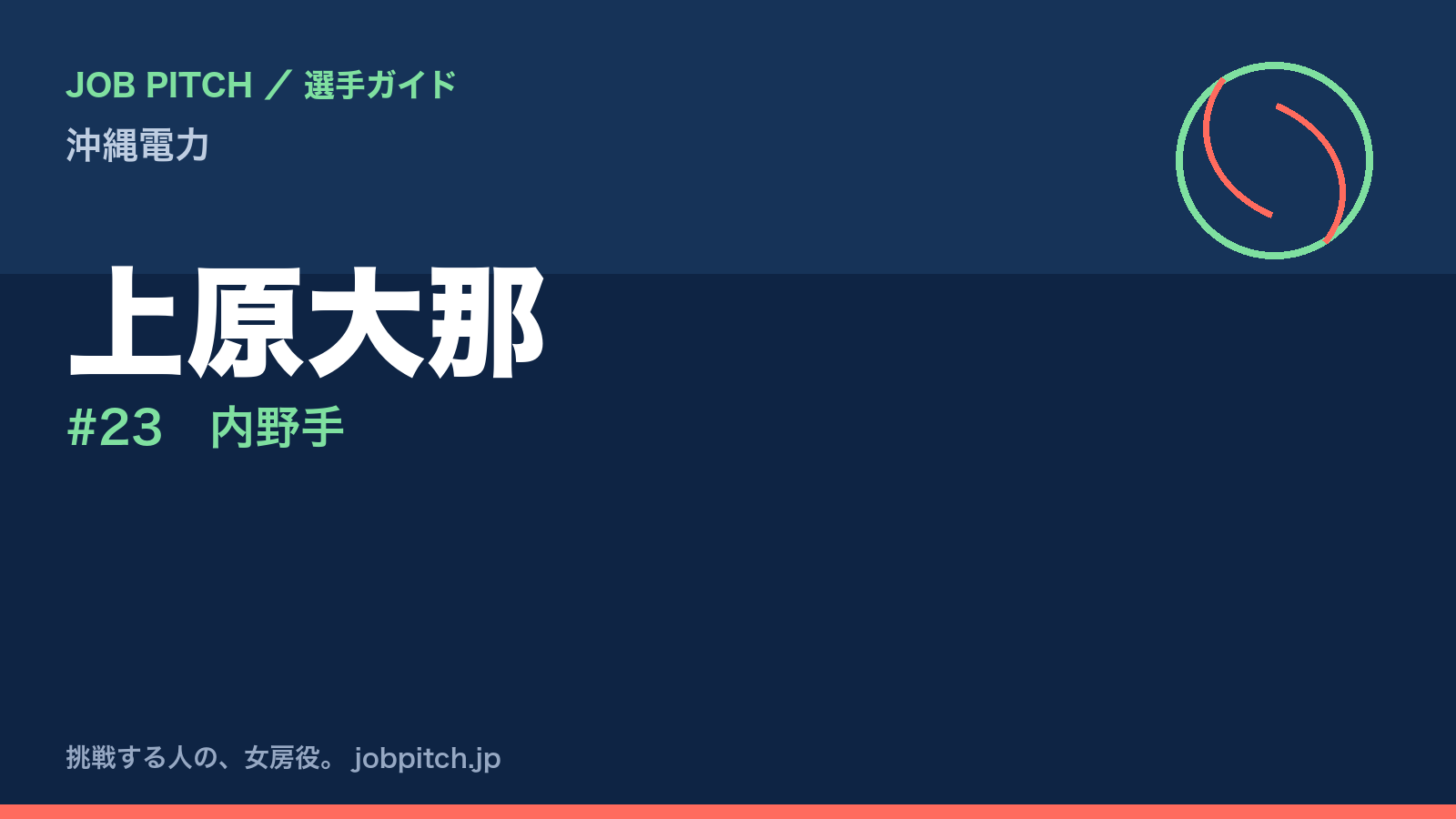 上原大那(沖縄電力・内野手)