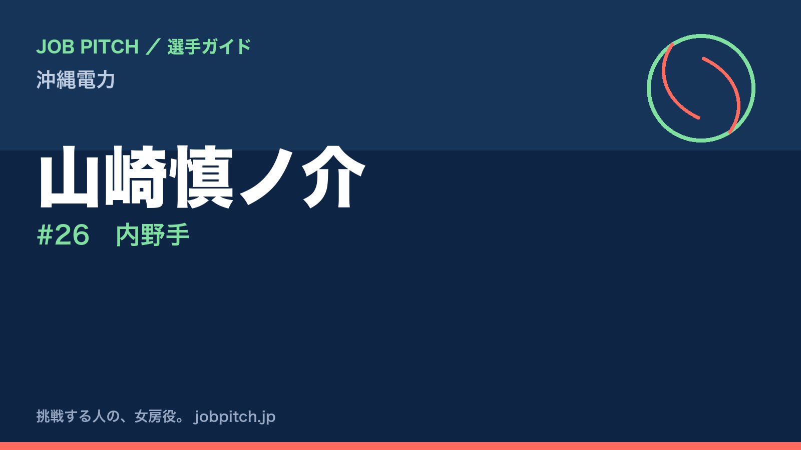 山崎慎ノ介（沖縄電力・内野手）