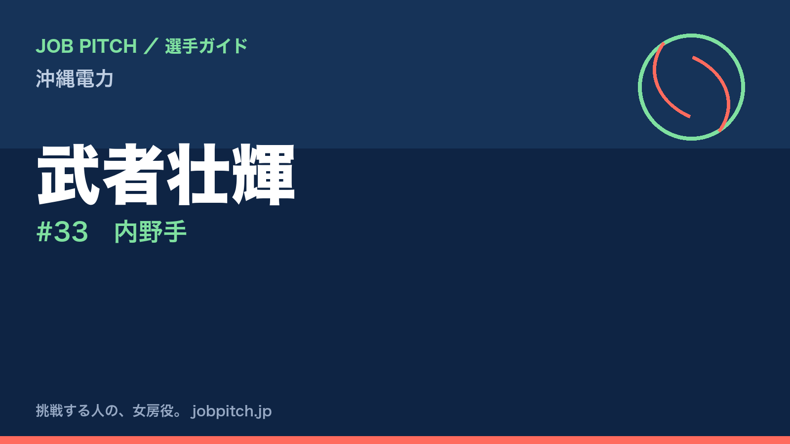 武者壮輝(沖縄電力・内野手)
