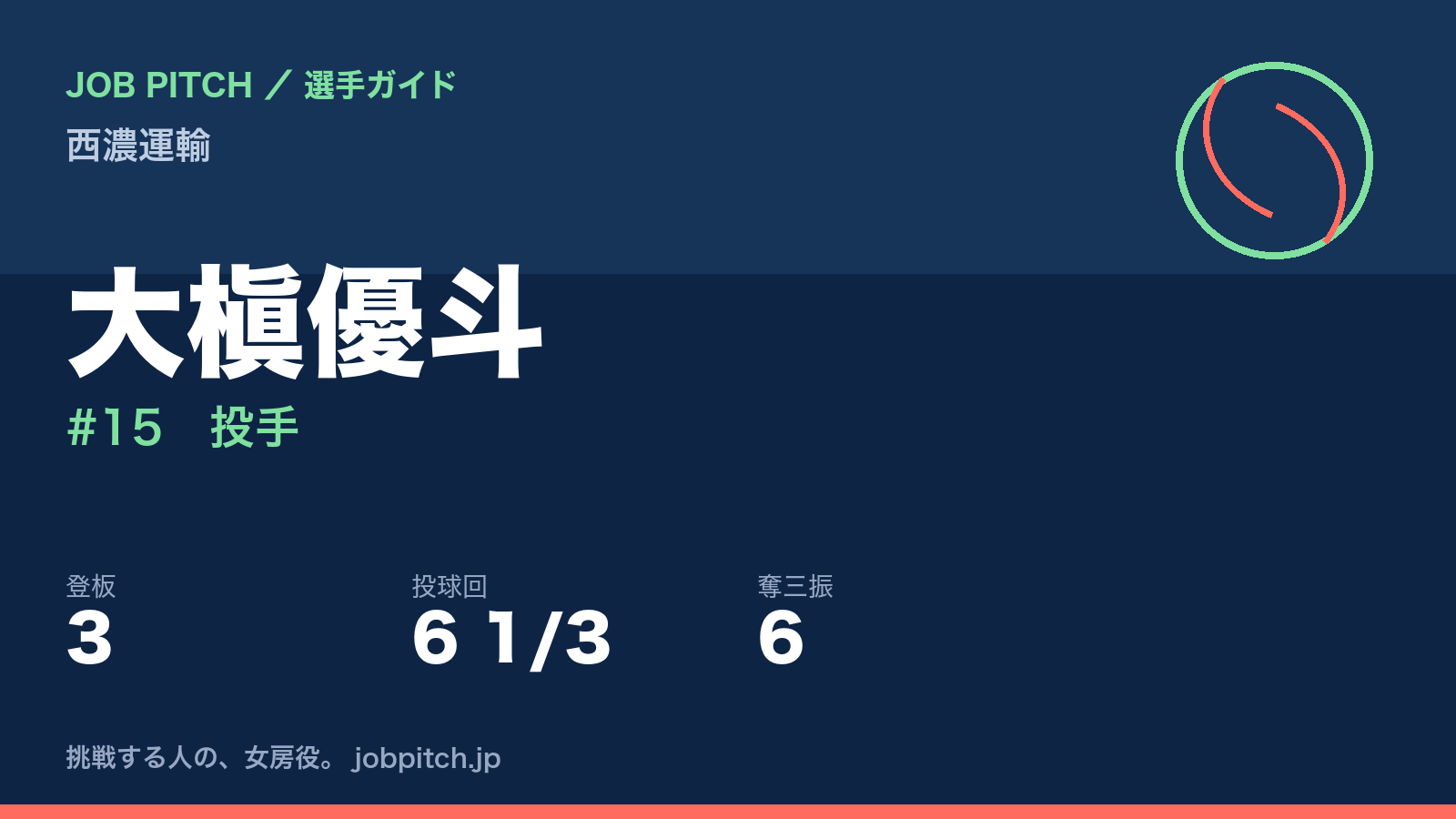 大槇優斗(西濃運輸・投手)