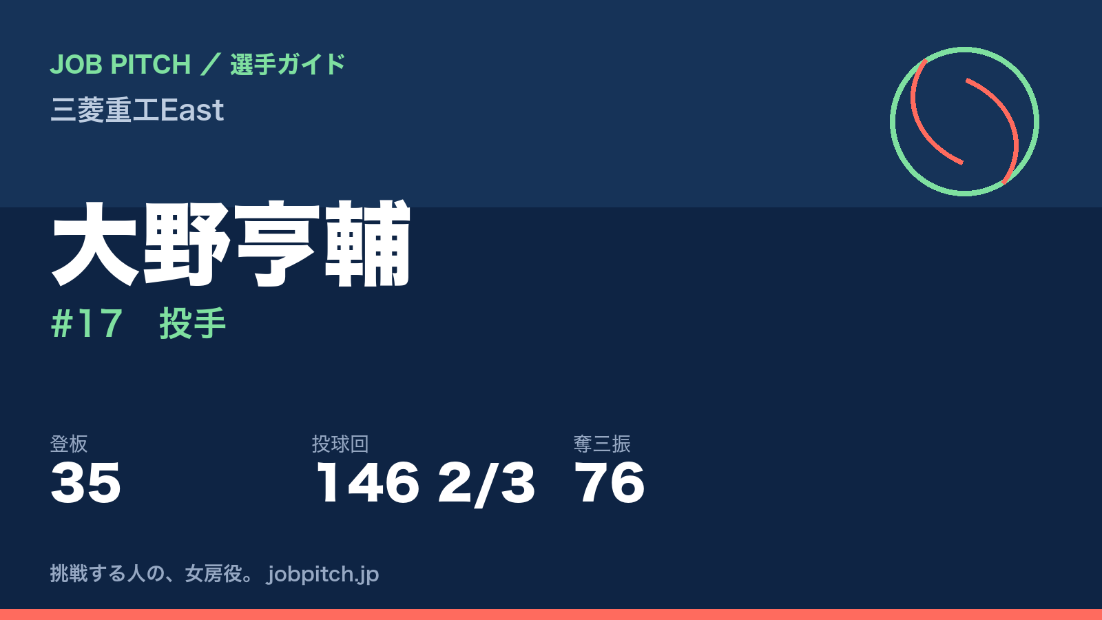 大野亨輔（三菱重工East・投手）