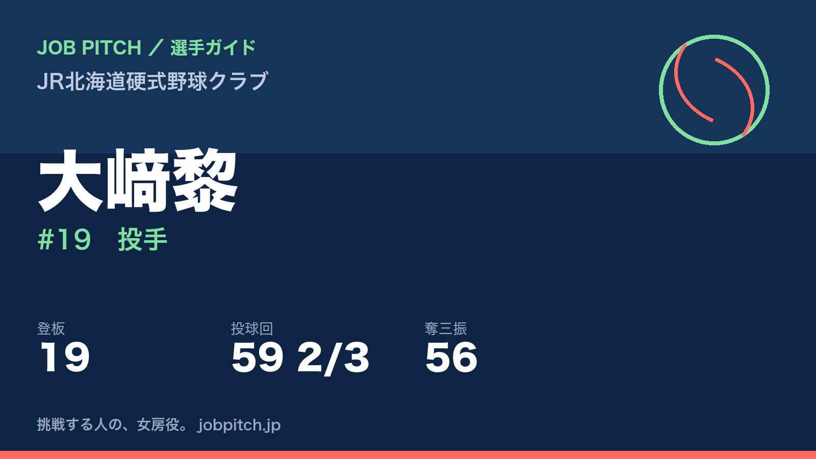 大﨑黎（JR北海道硬式野球クラブ・投手）