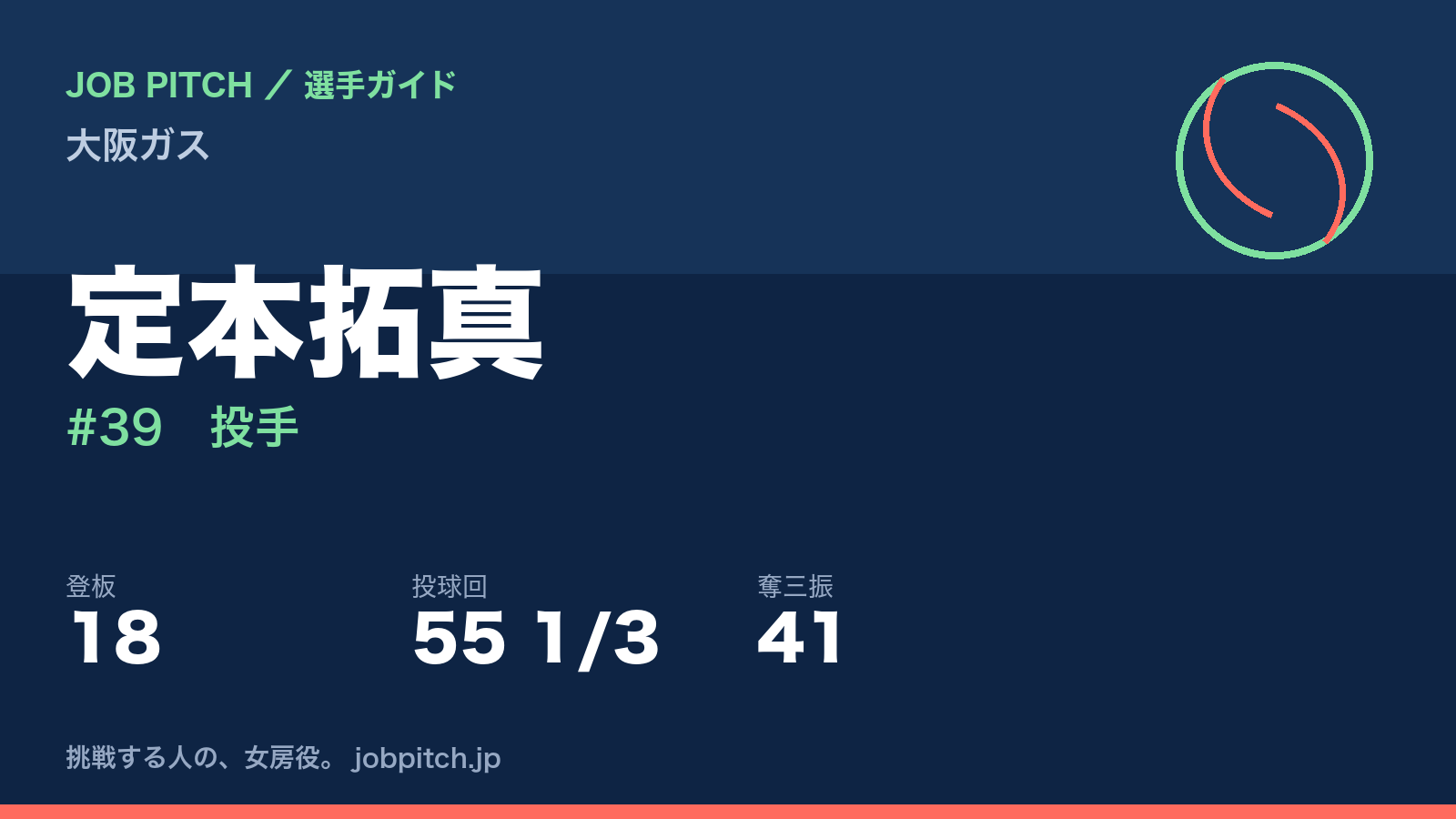 定本拓真（大阪ガス・投手）