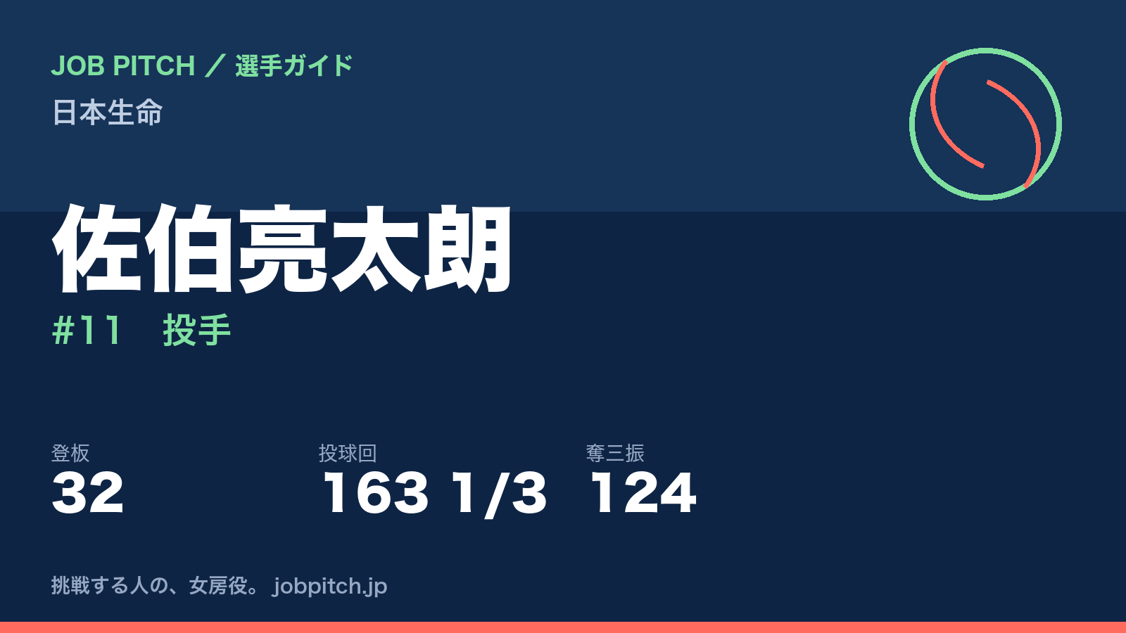 佐伯亮太朗（日本生命・投手）