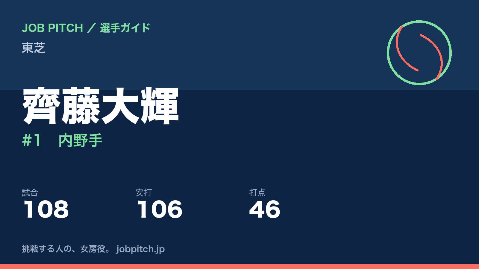 齊藤大輝（東芝・内野手）