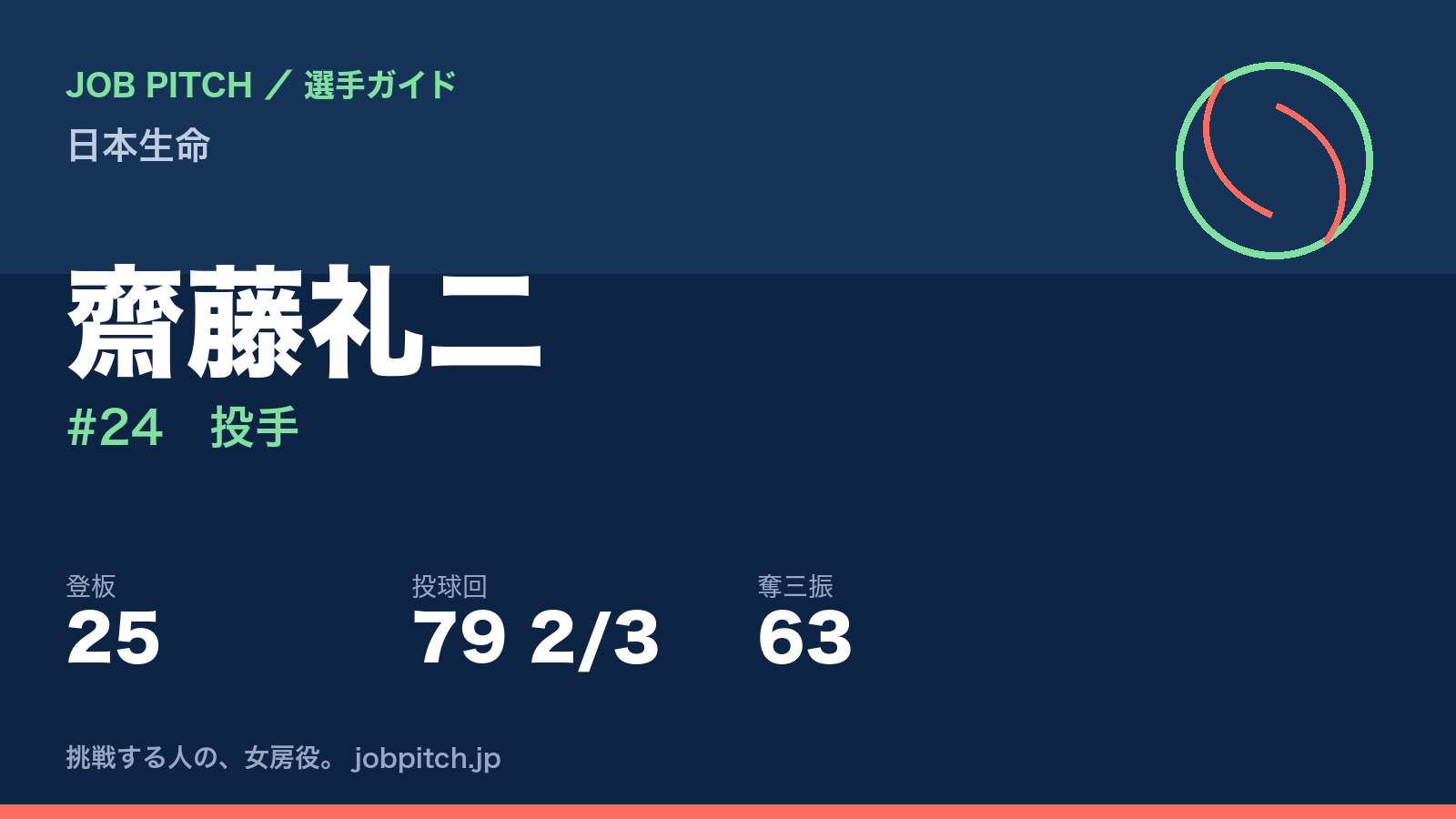 齋藤礼二(日本生命・投手)