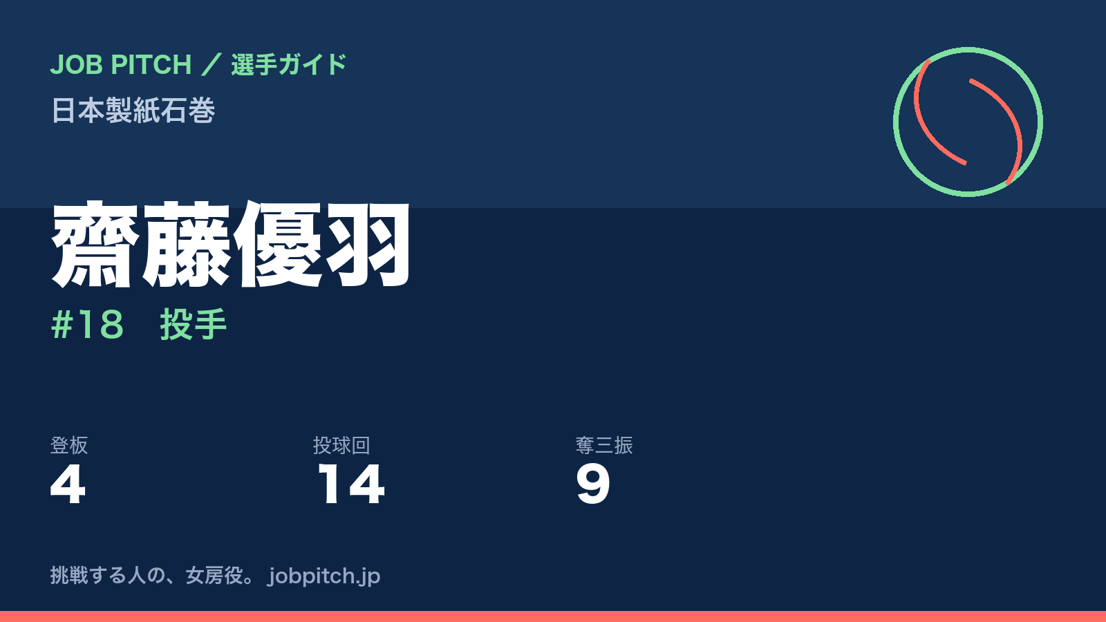 齋藤優羽（日本製紙石巻・投手）