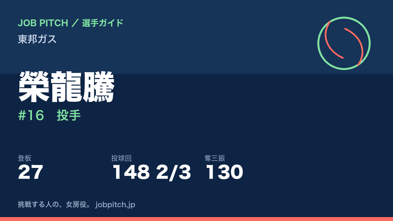 榮龍騰(東邦ガス・投手)