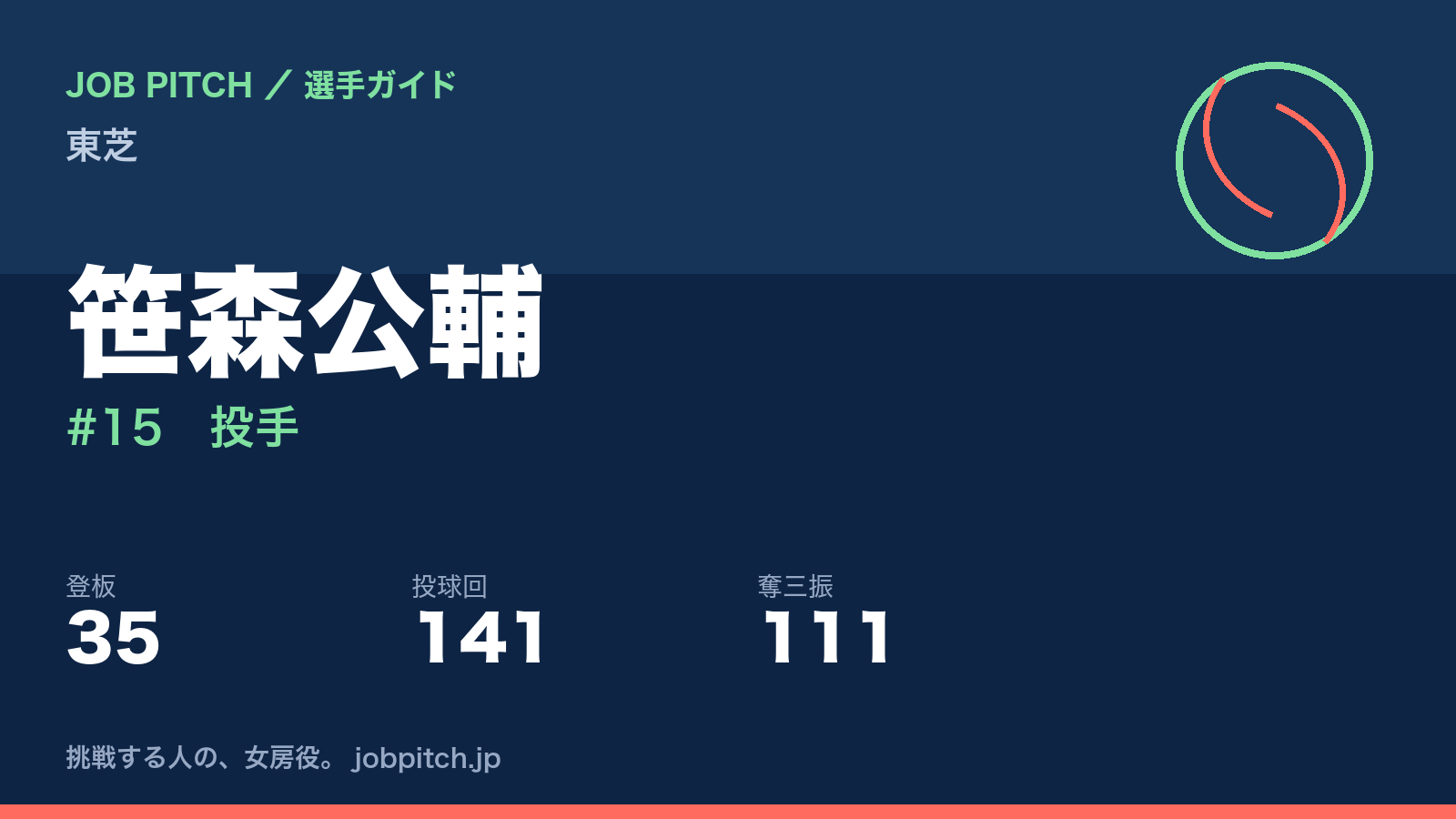 笹森公輔（東芝・投手）