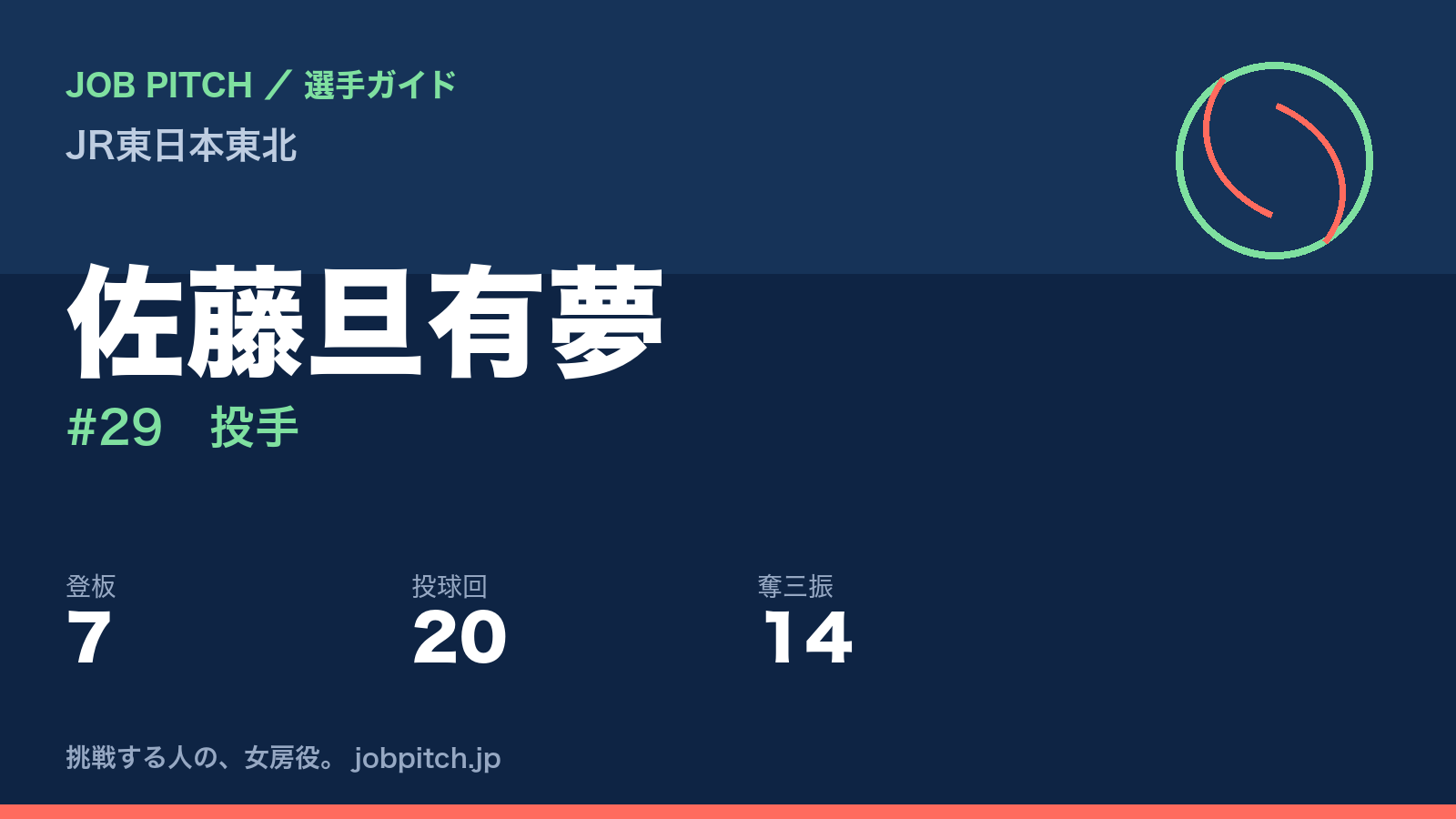 佐藤旦有夢(JR東日本東北・投手)
