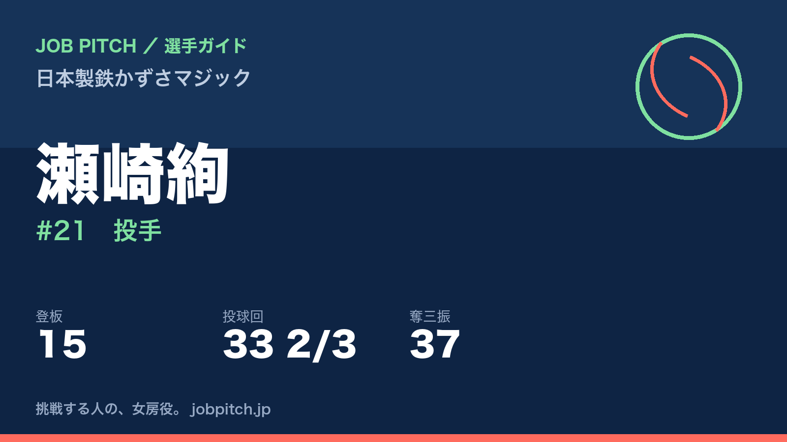 瀬崎絢(日本製鉄かずさマジック・投手)
