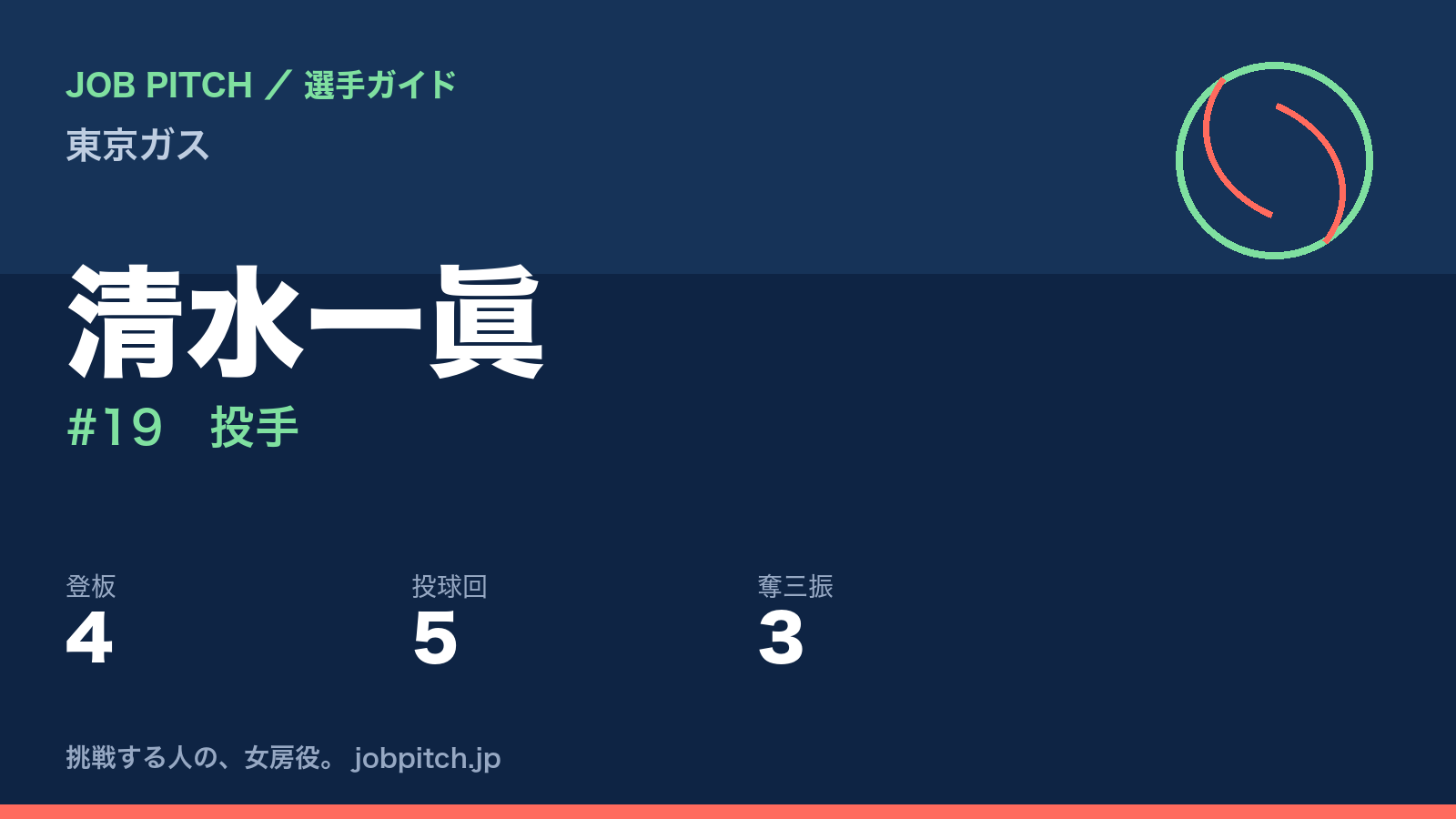清水一眞（東京ガス・投手）