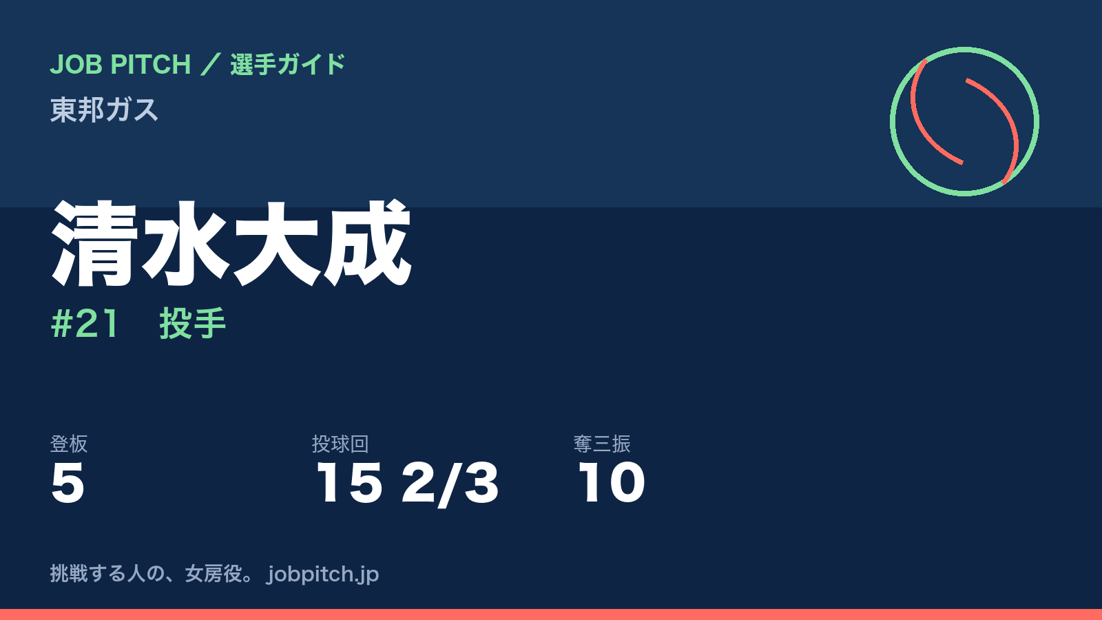 清水大成（東邦ガス・投手）