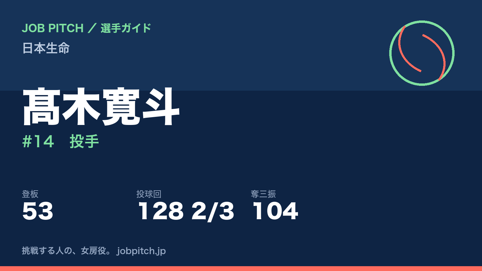 髙木寛斗(日本生命・投手)
