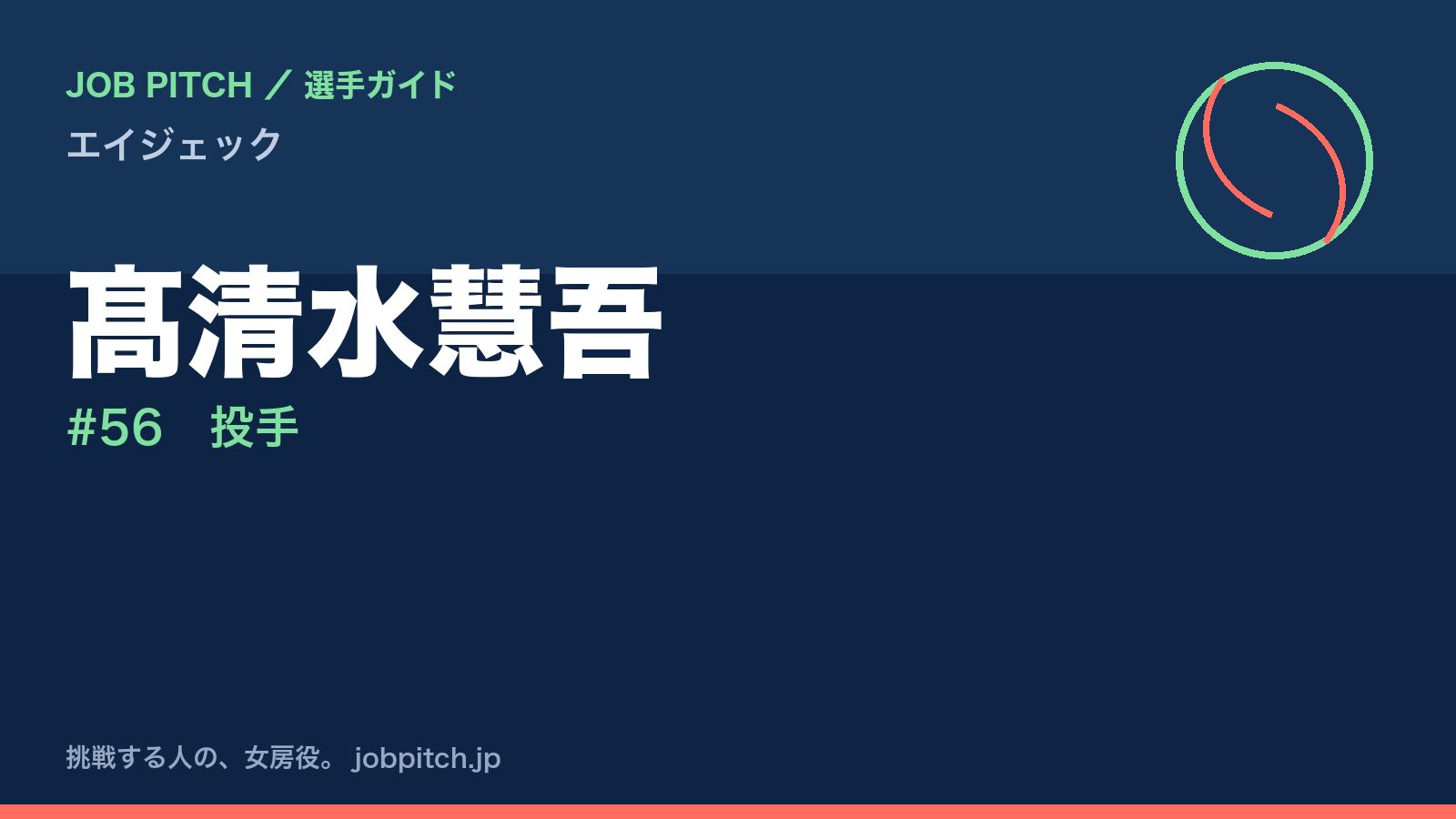 髙清水慧吾（エイジェック・投手）