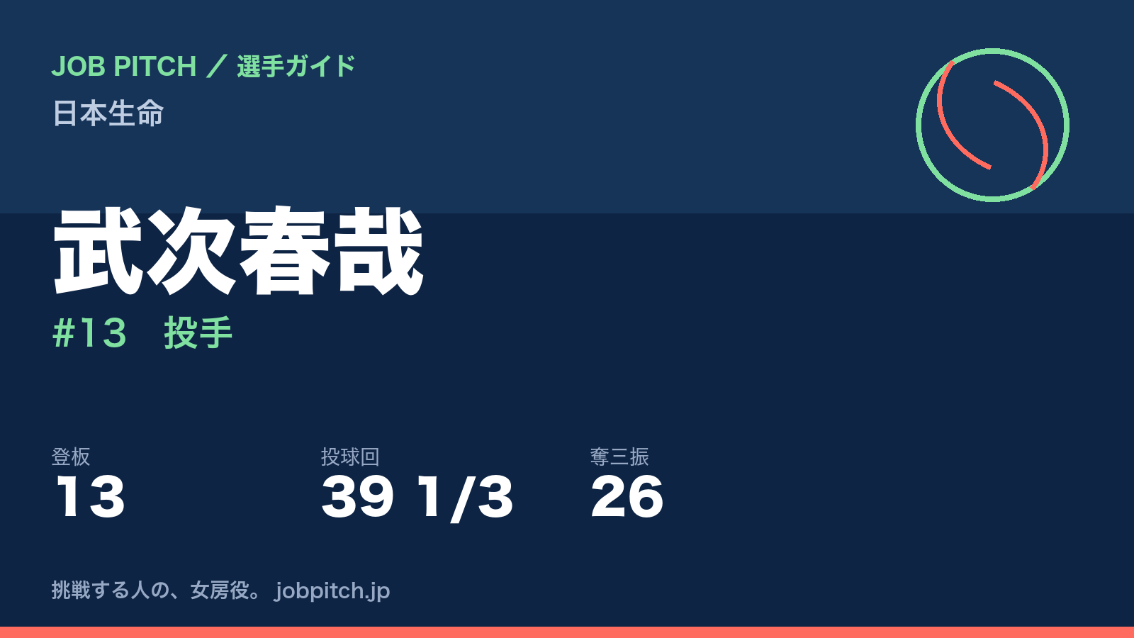武次春哉(日本生命・投手)
