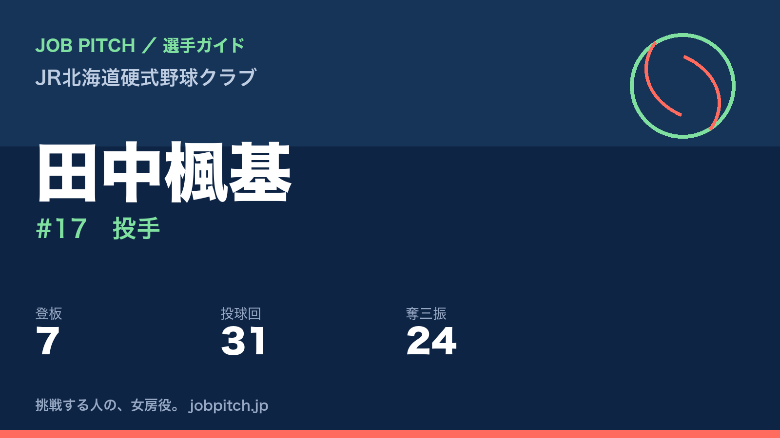 田中楓基（JR北海道硬式野球クラブ・投手）