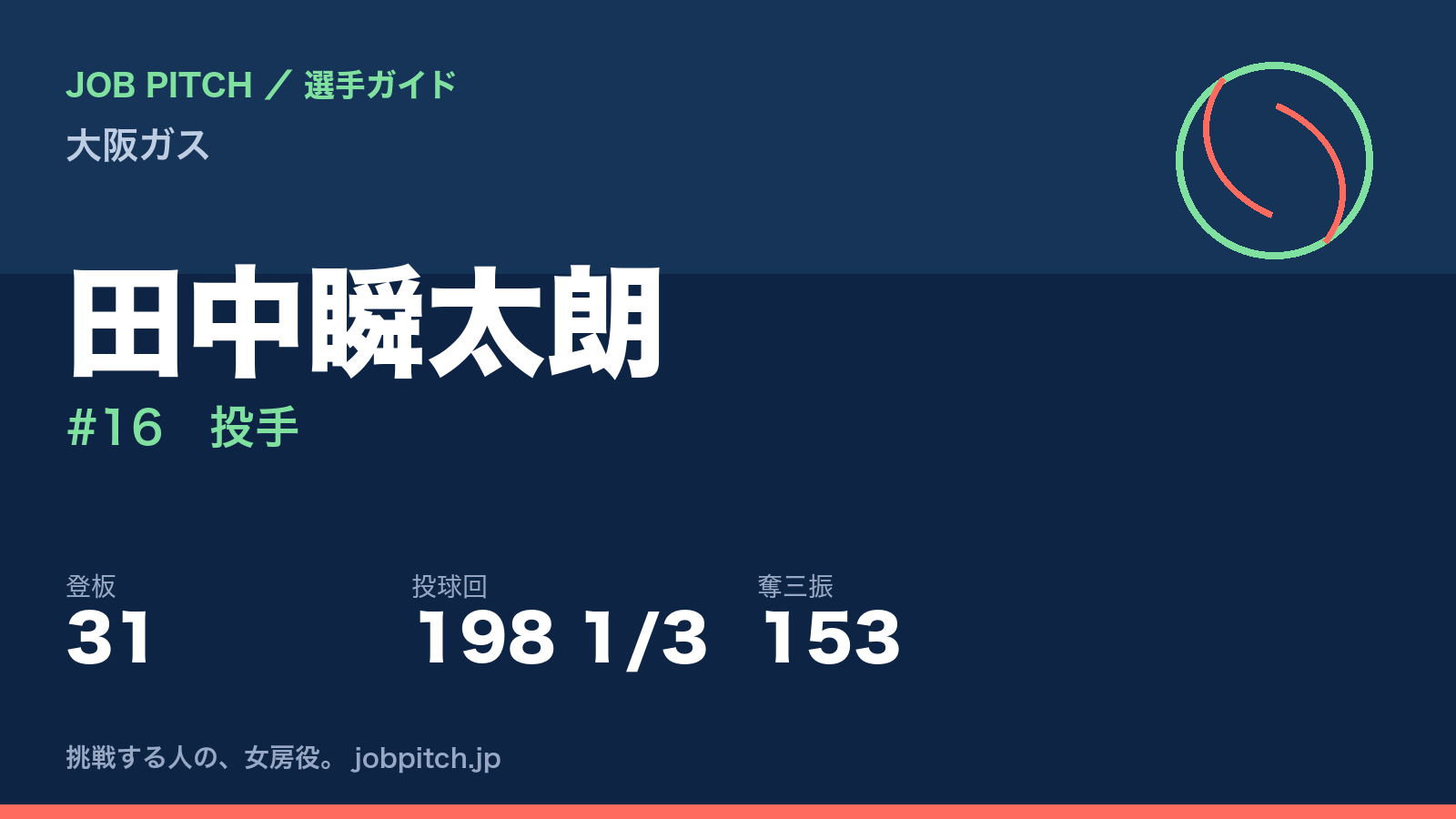 田中瞬太朗（大阪ガス・投手）