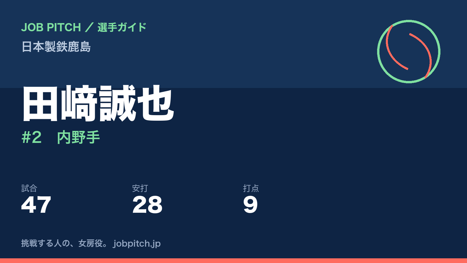 田﨑誠也(日本製鉄鹿島・内野手)