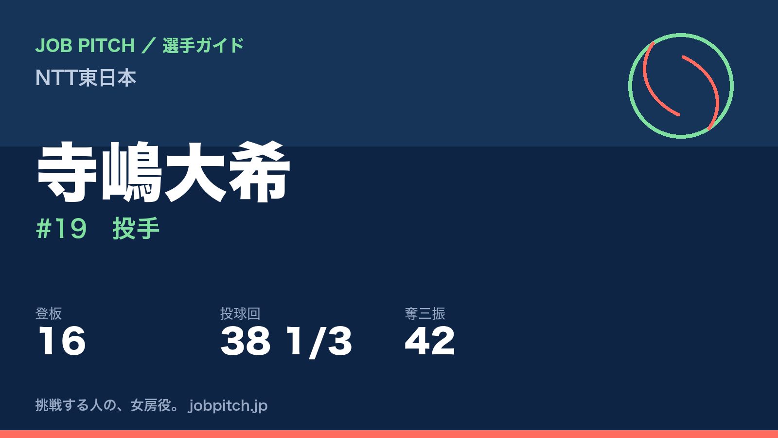 寺嶋大希（NTT東日本・投手）