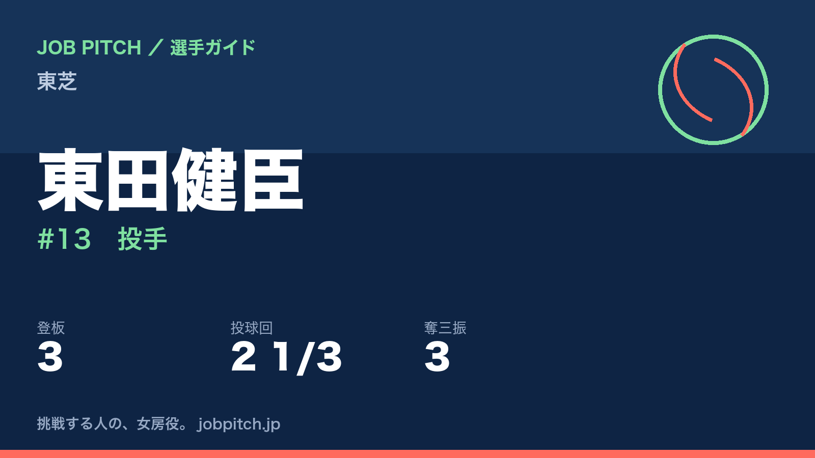 東田健臣(東芝・投手)