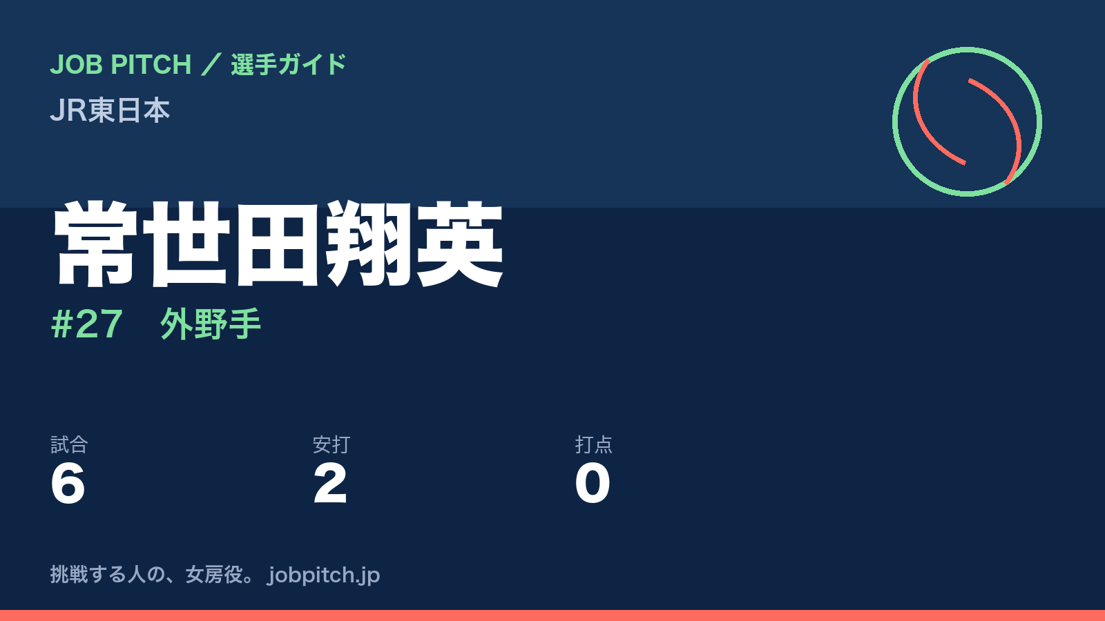 常世田翔英（JR東日本・外野手）