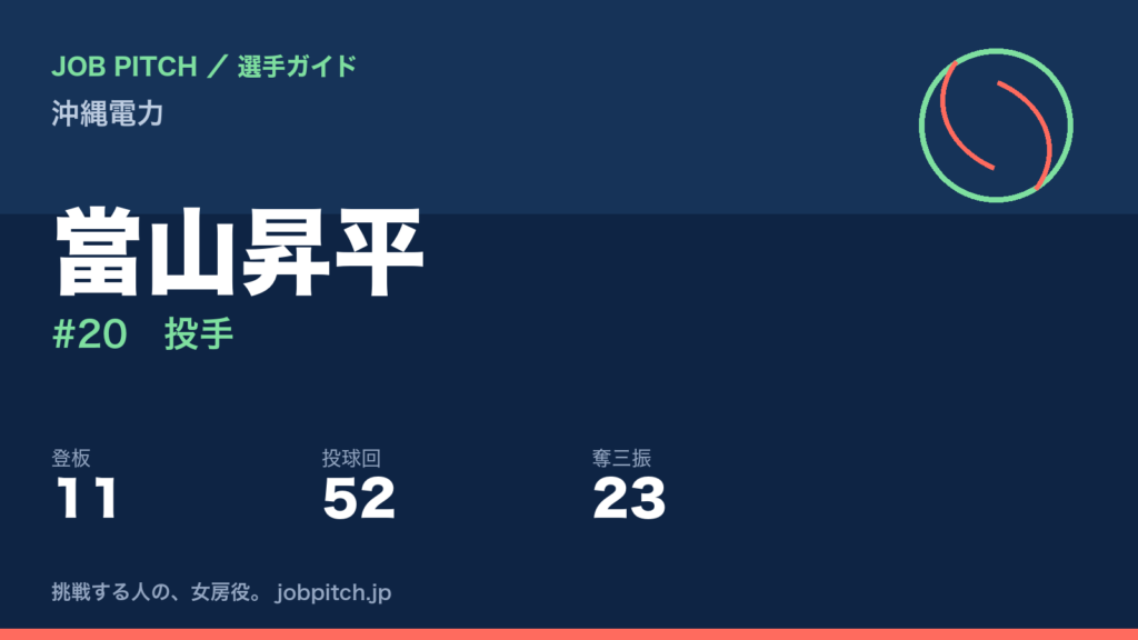 當山昇平（沖縄電力・投手）