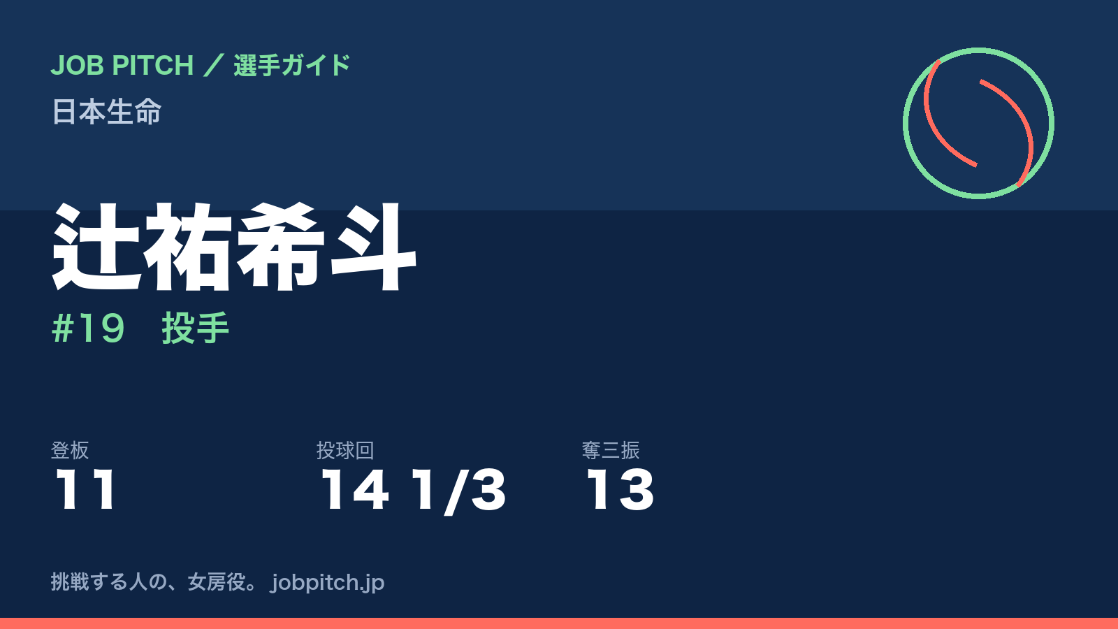 辻祐希斗(日本生命・投手)