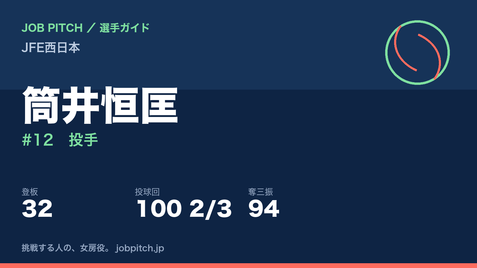 筒井恒匡(JFE西日本・投手)
