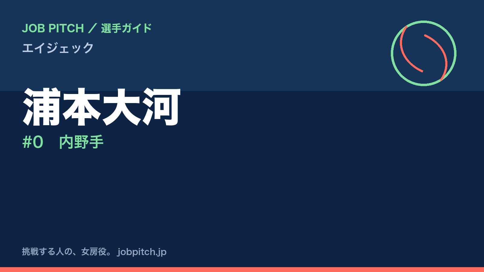 浦本大河（エイジェック・内野手）