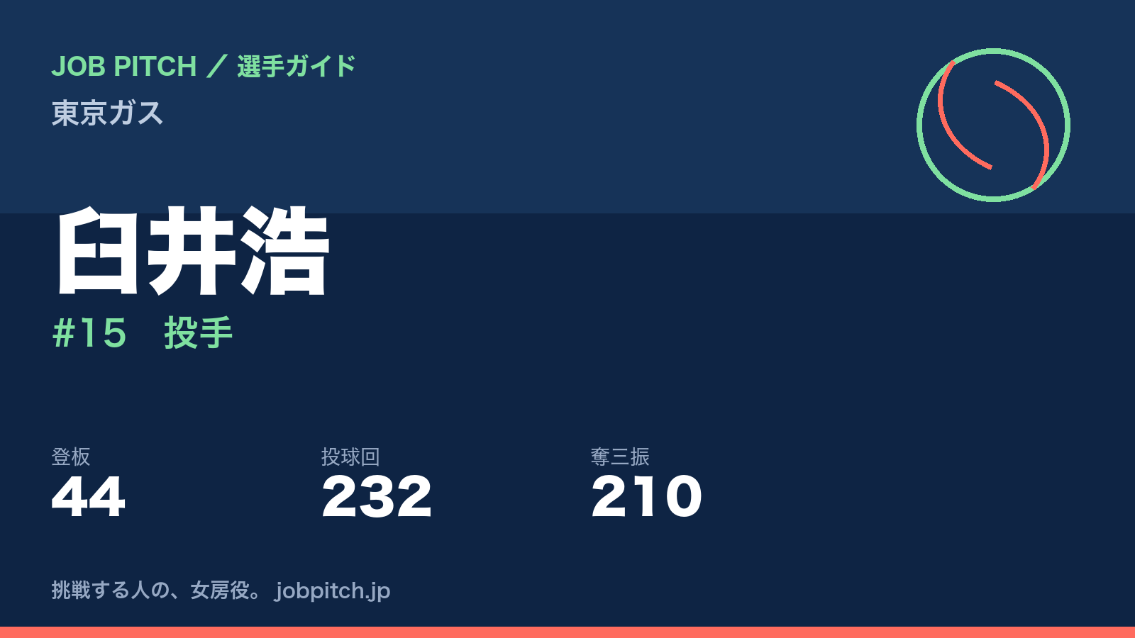 臼井浩(東京ガス・投手)