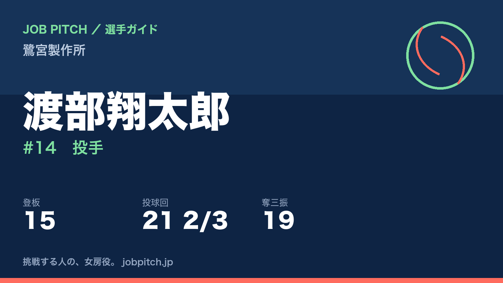 渡部翔太郎（鷺宮製作所・投手）