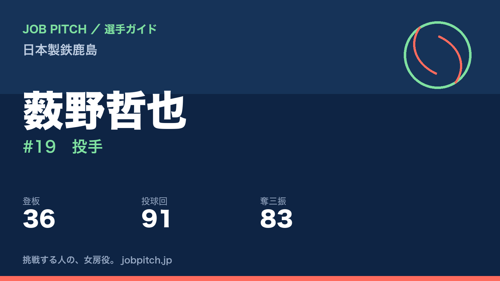 薮野哲也(日本製鉄鹿島・投手)