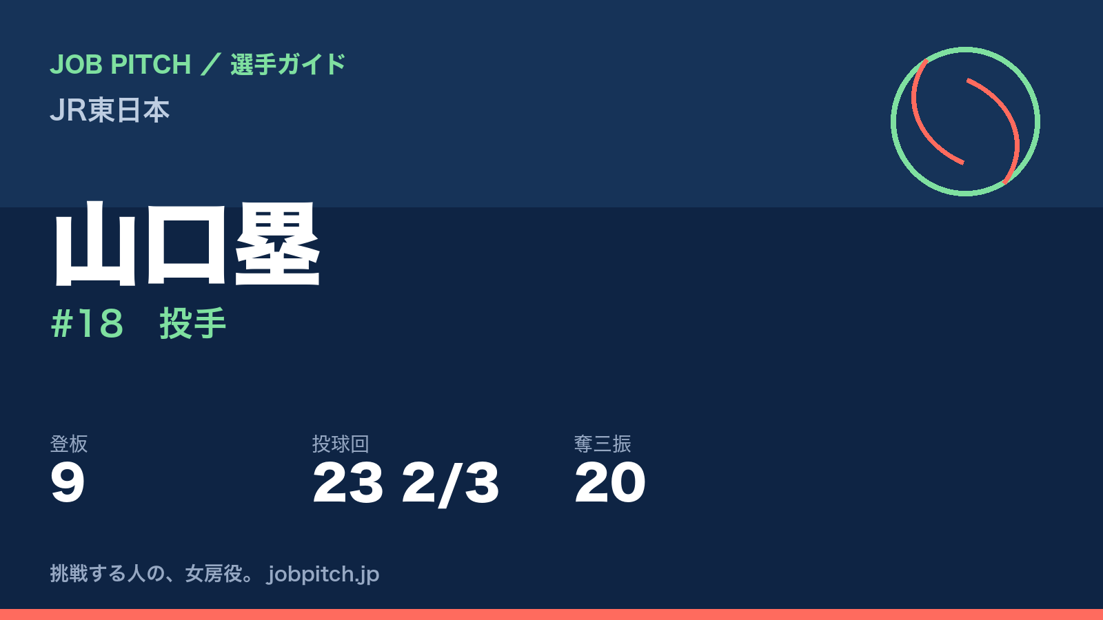 山口塁（JR東日本・投手）