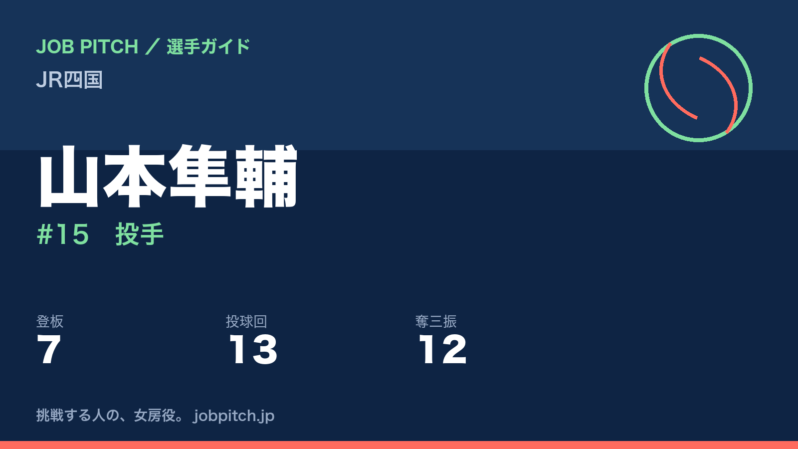 山本隼輔(JR四国・投手)