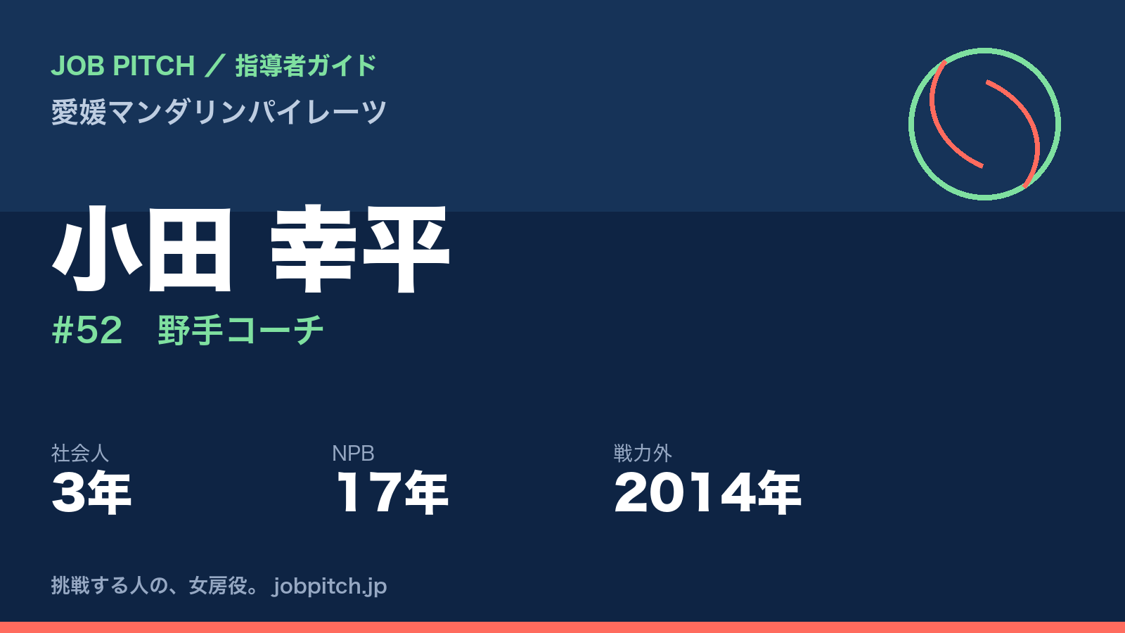 小田幸平さん（愛媛マンダリンパイレーツ 野手コーチ）