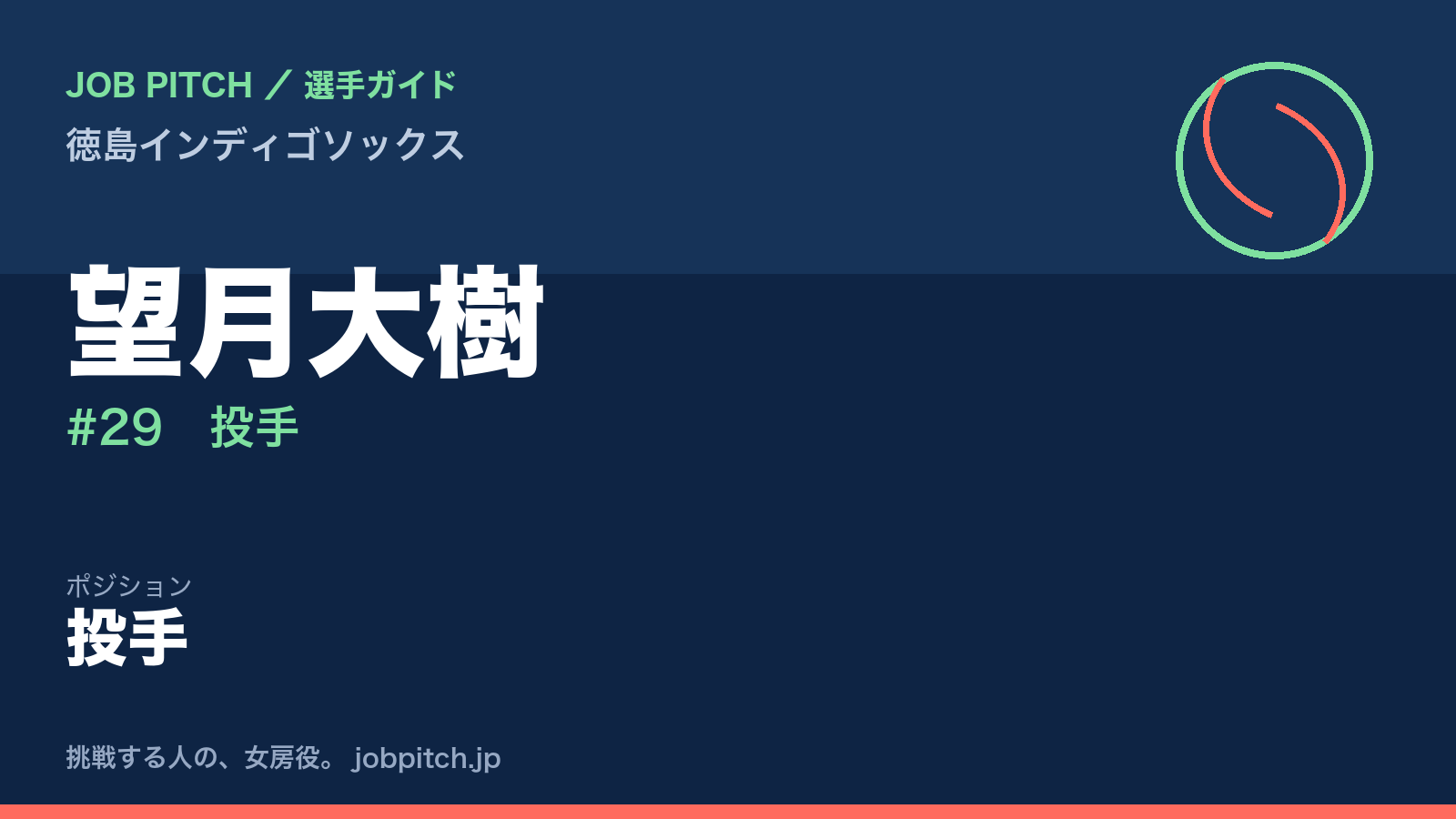 望月大樹選手(徳島インディゴソックス)