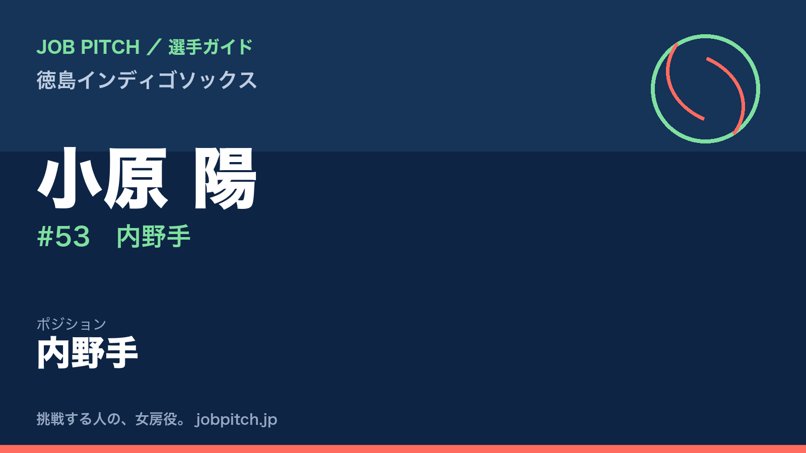 小原陽選手（徳島インディゴソックス）