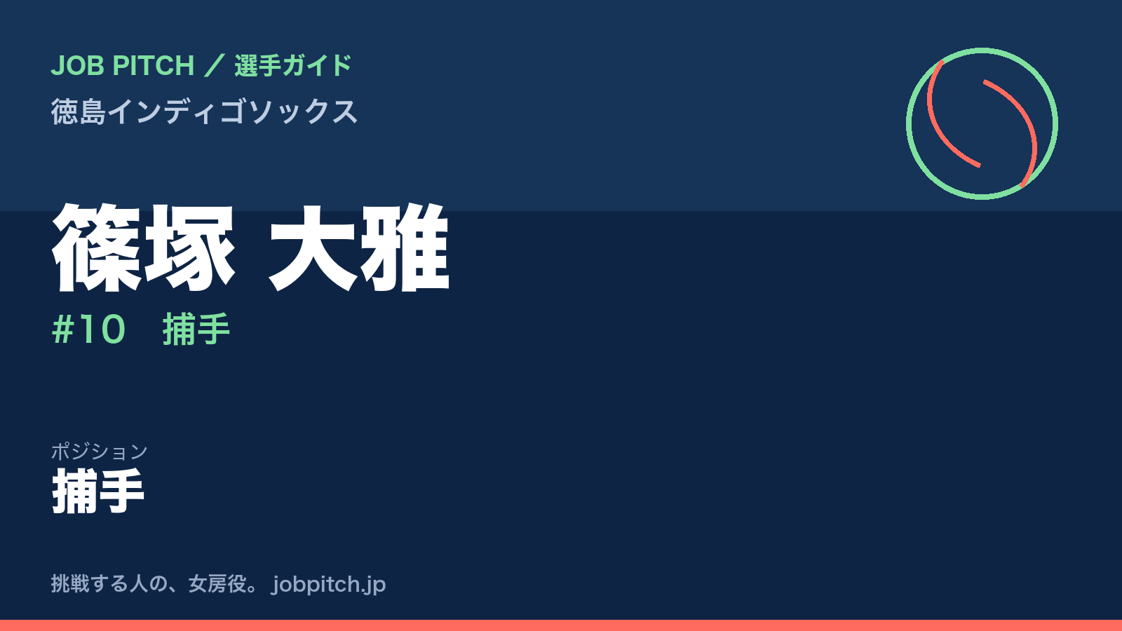 篠塚大雅選手(徳島インディゴソックス)