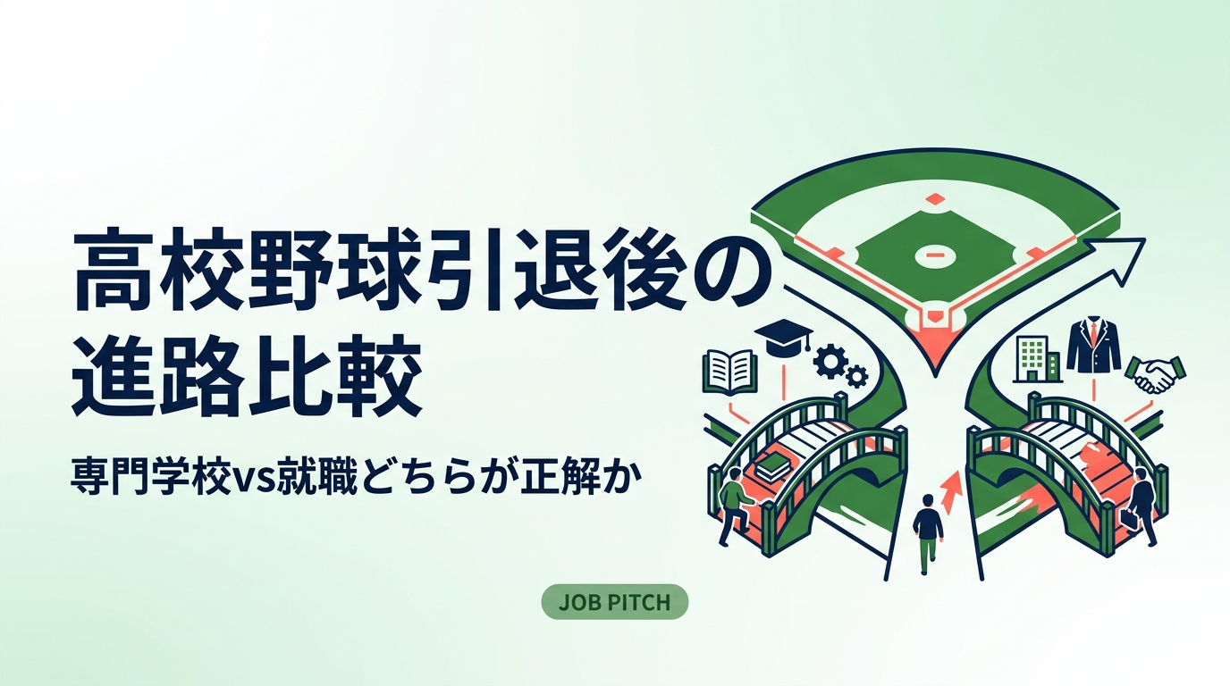 高校野球引退後に専門学校か就職かで迷う18歳へ。選び方の基準・収入・キャリアへの影響を具体的に比較。JOB PITCHが野球経験者の視点で実務的に解説します。