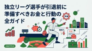 独立リーグの現役選手が引退前に準備すべきお金・生活資金・キャリアの全手順を解説。手取り十数万円からの脱却を目指す具体的ステップを、元独立リーグ選手が運営するJOB PITCHが伝えます。